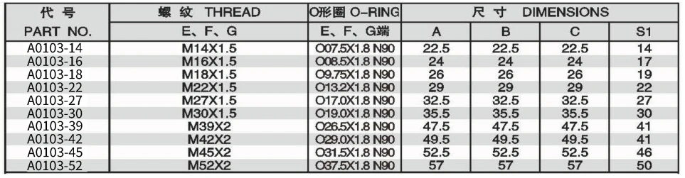 METRIC MALE O-RING TEE ADPTER 304/316/316L STAINLESS STEEL CARBON STEEL BRASS HYDRAULIC FITTINGS