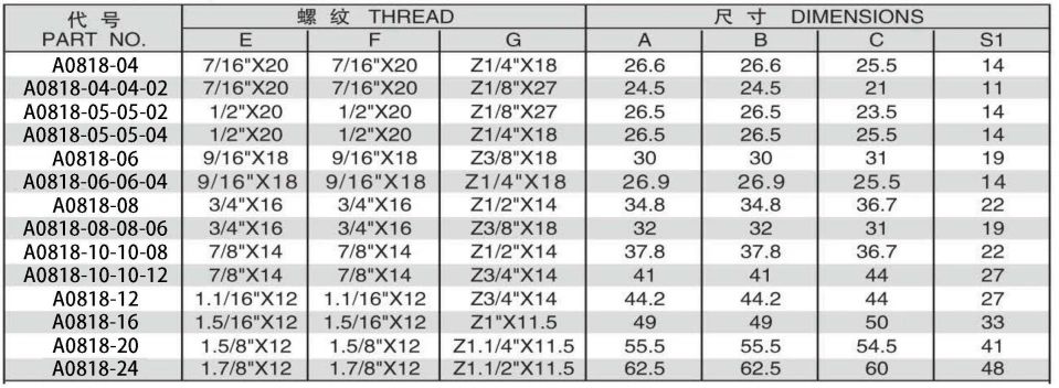 JIC MALE 74 DEGREE CONE/NPT MALE RUN TEE ADPTER 304/316/316L STAINLESS STEEL CARBON STEEL BRASS HYDRAULIC FITTINGS