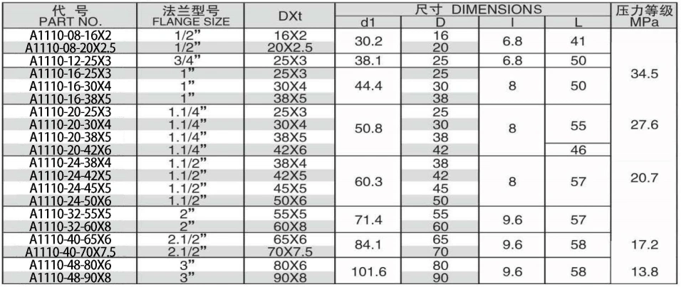 L-SERIES FLANGE ISO6162-1/WELD TUBE ADPTER 304/316/316L STAINLESS STEEL CARBON STEEL BRASS HYDRAULIC FITTINGS