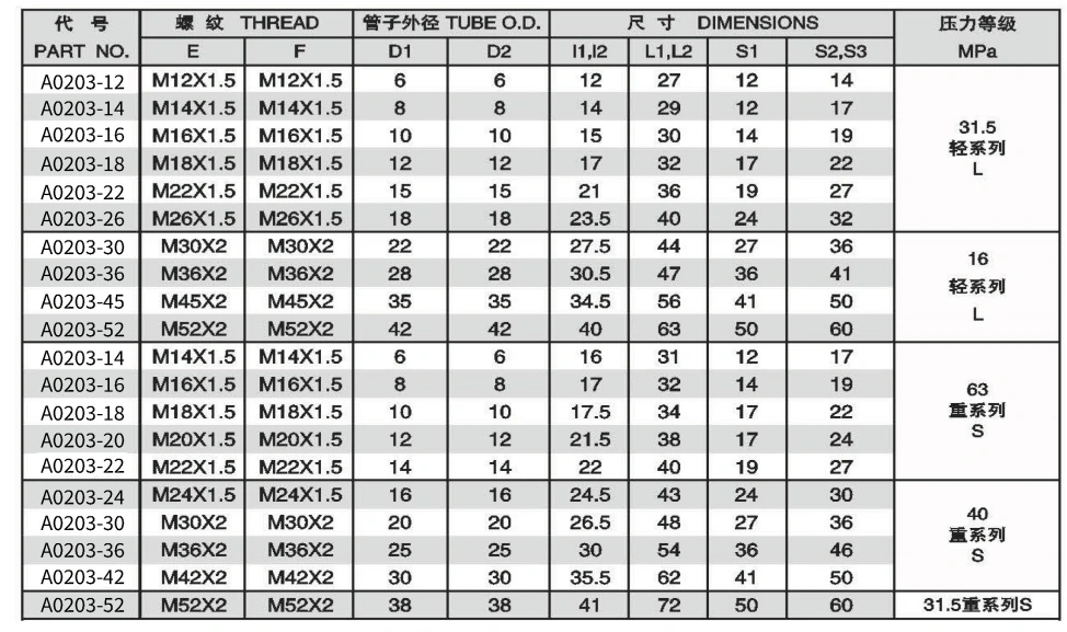 90 DEGREE ELBOW FITTINGS ADPTER 304/316/316L STAINLESS STEEL CARBON STEEL BRASS HYDRAULIC FITTINGS