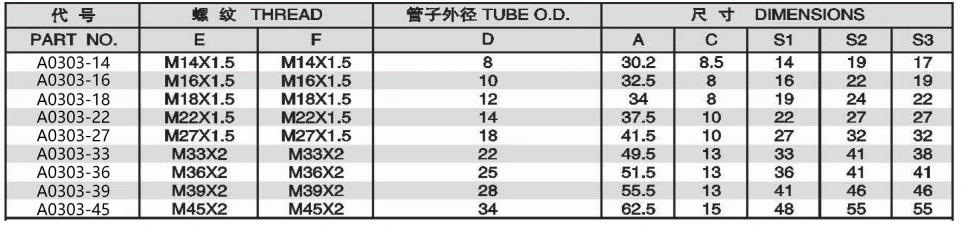 METRIC MALE 74 DEGREE CONEMETRIC FEMALE 74 DEGREE SEAT ADPTER 304/316/316L STAINLESS STEEL CARBON STEEL BRASS HYDRAULIC FITTINGS