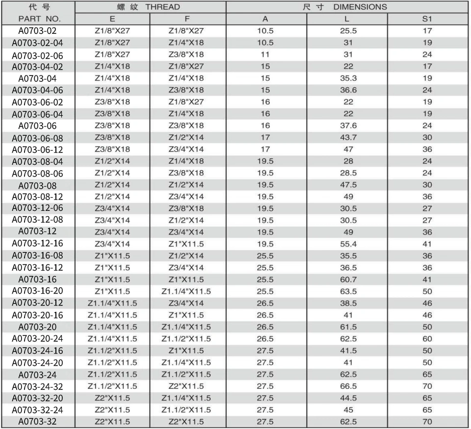 NPT MALE/NPT FEMALE ADPTER 304/316/316L STAINLESS STEEL CARBON STEEL BRASS HYDRAULIC FITTINGS