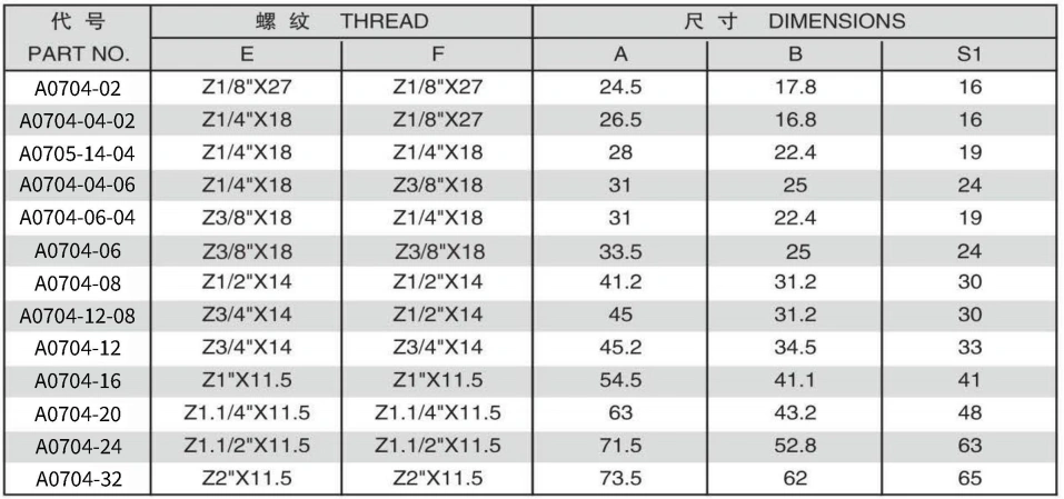 A0704-5 90 DEGREE ELBOW NPT MALE/NPT FEMALE ADPTER 304/316/316L STAINLESS STEEL CARBON STEEL BRASS HYDRAULIC FITTINGS