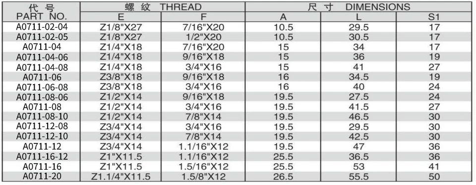 NPT MALE/SAE FEMALE ISO11926-1 ADPTER 304/316/316L STAINLESS STEEL CARBON STEEL BRASS HYDRAULIC FITTINGS