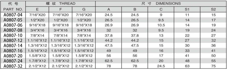 JIC MALE 74 DEGREE CONE/JIC FEMALE 74SEAT RUN TEE ADPTER 304/316/316L STAINLESS STEEL CARBON STEEL BRASS HYDRAULIC FITTINGS