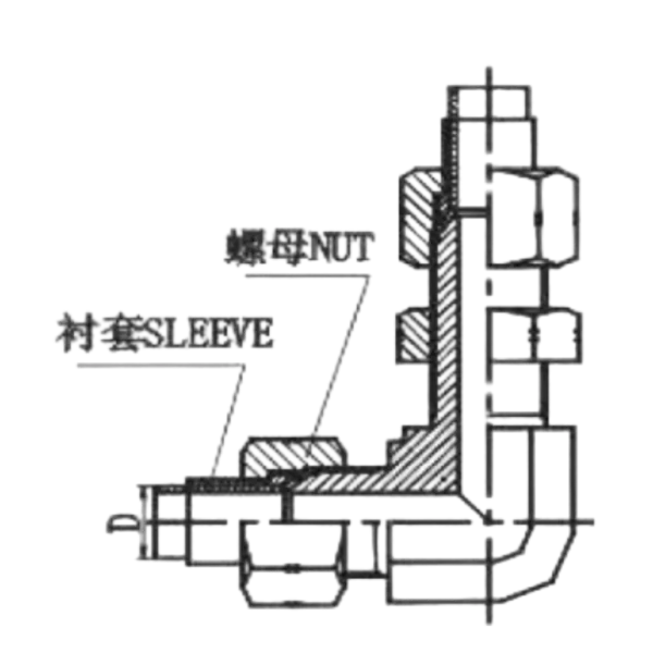 90 DEGREE ELBOW JIC MALE74 DEGREE CONE BULKHEAD ADPTER 304/316/316L STAINLESS STEEL CARBON STEEL BRASS HYDRAULIC FITTINGS