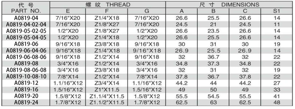 JIC MALE74 DEGREE CONE/NPT MALE BRANCH TEE ADPTER 304/316/316L STAINLESS STEEL CARBON STEEL BRASS HYDRAULIC FITTINGS