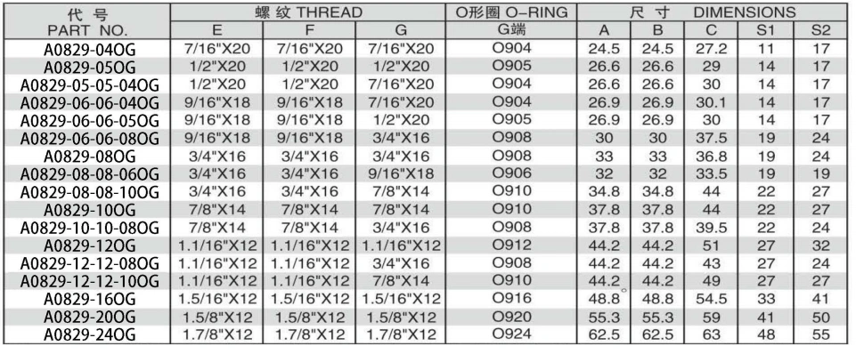 JIC MALE 74 DEGREE CONE/SAE O-RING BOSS L-SERIES ISO11926-3 RUN TEE ADPTER 304/316/316L STAINLESS STEEL CARBON STEEL BRASS HYDRAULIC FITTINGS