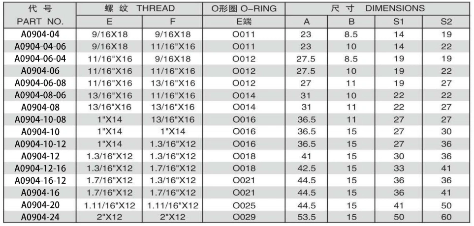 90 DEGREE ELBOW ORFS MALE O-RING/ORFS FEMALE ADPTER 304/316/316L STAINLESS STEEL CARBON STEEL BRASS HYDRAULIC FITTINGS