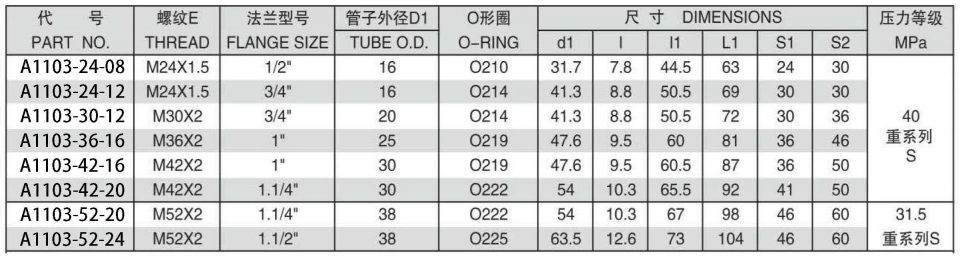 METRIC MALE BITE TYPE/H-SERIES FLANGE ISO6162-2 ADPTER 304/316/316L STAINLESS STEEL CARBON STEEL BRASS HYDRAULIC FITTINGS