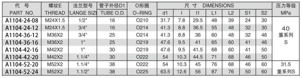 A1104-5 90 DEGREE ELBOW METRIC MALE BITE TYPE/H-SERIES FLANGE ISO6162-2 ADPTER 304/316/316L STAINLESS STEEL CARBON STEEL BRASS HYDRAULIC FITTINGS