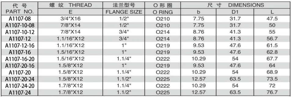 JIC MALE 74 DEGREE CONE/S-SERIES FLANGE ISO6162-2 ADPTER 304/316/316L STAINLESS STEEL CARBON STEEL BRASS HYDRAULIC FITTINGS