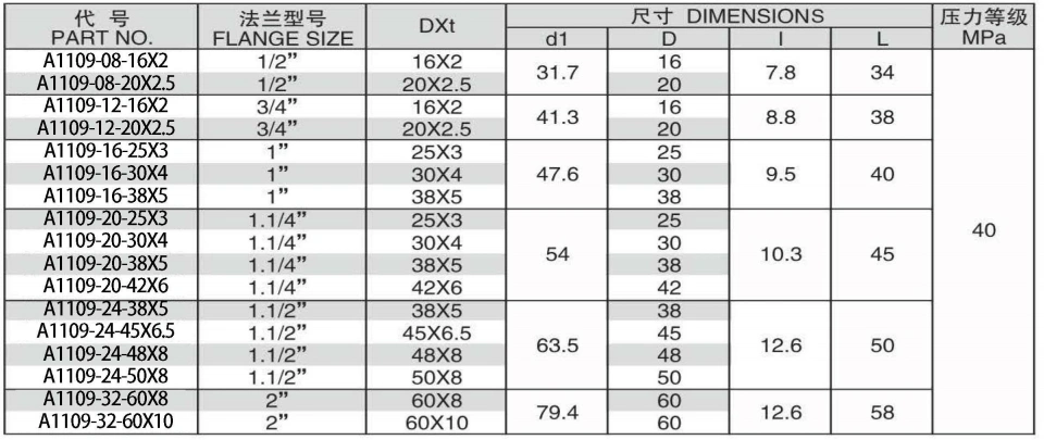 S-SERIES FLANGE ISO6162-2/WELD TUBE ADPTER 304/316/316L STAINLESS STEEL CARBON STEEL BRASS HYDRAULIC FITTINGS