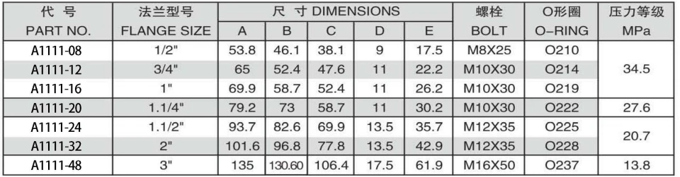 ISO6162-1-SAE J518 L-SERIES SPLIT FLANGE CLAMPS ADPTER 304/316/316L STAINLESS STEEL CARBON STEEL BRASS HYDRAULIC FITTINGS