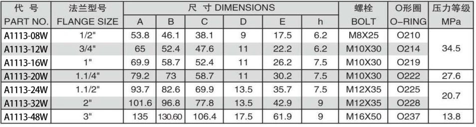 ISO6162-2-SAE J518 L-SERIES WHOLE FLANGE CLAMPS ADPTER 304/316/316L STAINLESS STEEL CARBON STEEL BRASS HYDRAULIC FITTINGS