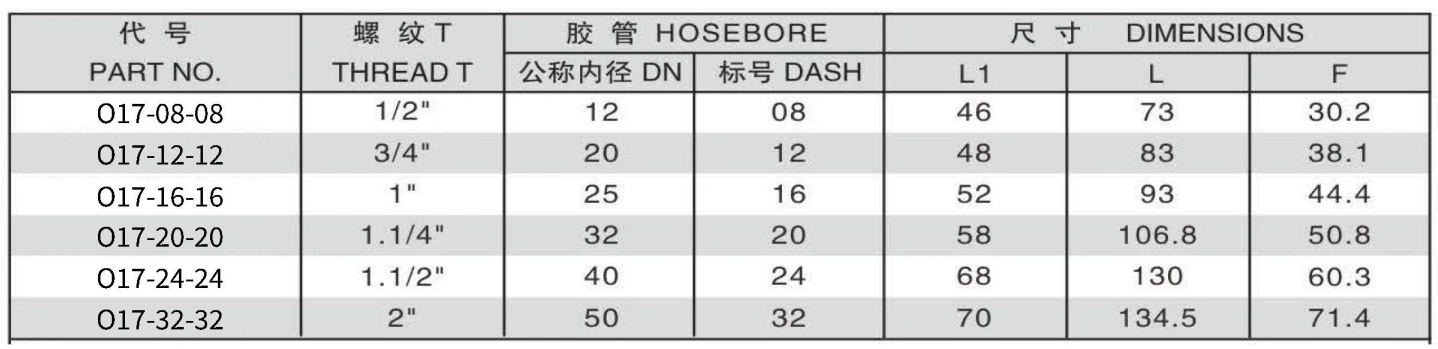 O17-5 SAE FLANGE 3000 PSI ONE PIECE FITTING 304/316/316L STAINLESS STEEL CARBON STEEL BRASS HYDRAULIC FITTINGS