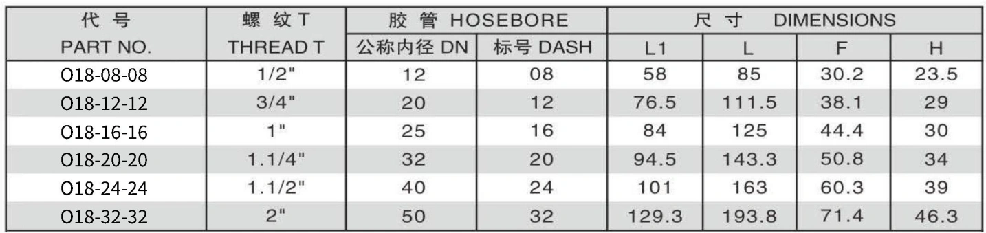 O18-5 45 DEGREE SAE FLANGE 3000 PSI ONE PIECE FITTING 304/316/316L STAINLESS STEEL CARBON STEEL BRASS HYDRAULIC FITTINGS