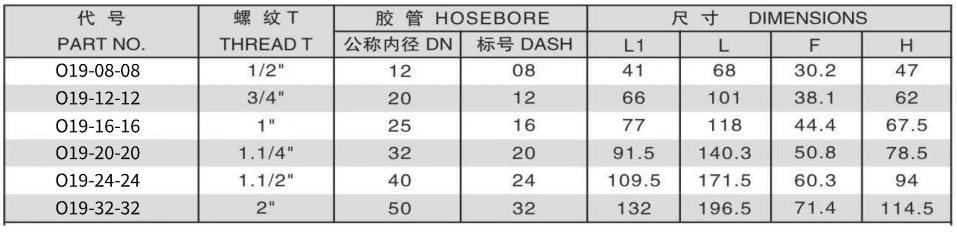 O19-5 90 DEGREE SAE FLANGE 3000 PSI ONE PIECE FITTING 304/316/316L STAINLESS STEEL CARBON STEEL BRASS HYDRAULIC FITTINGS