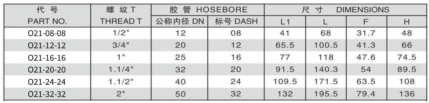 O21-5 90 DEGREE SAE FLANGE 6000 PSI ONE PIECE FITTING 304/316/316L STAINLESS STEEL CARBON STEEL BRASS HYDRAULIC FITTINGS