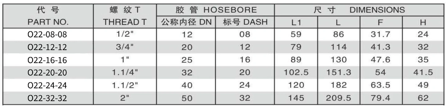 O22-5 45 DEGREE SAE FLANGE 6O00 PSI ONE PIECE FITTING 304/316/316L STAINLESS STEEL CARBON STEEL BRASS HYDRAULIC FITTINGS
